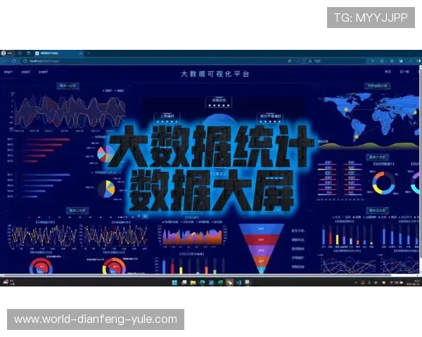 面向大数据分析的企业技术统计与应用趋势研究